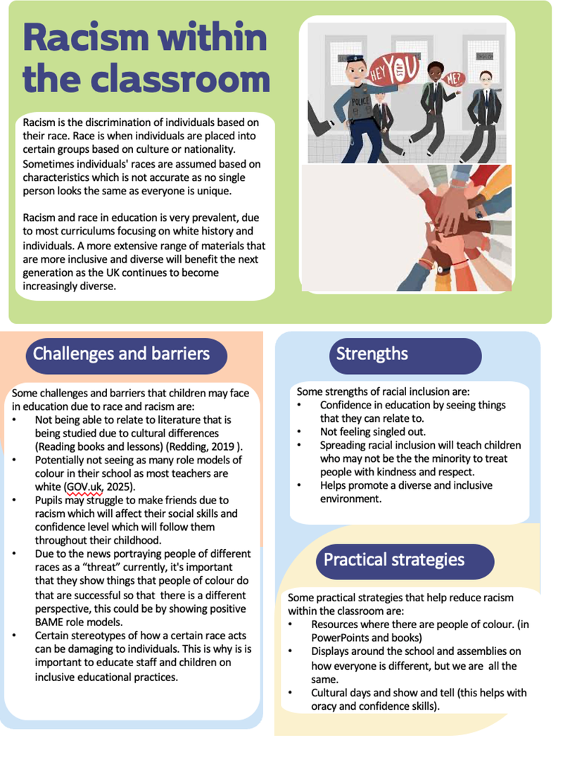 A poster titled "Racism within the classroom"