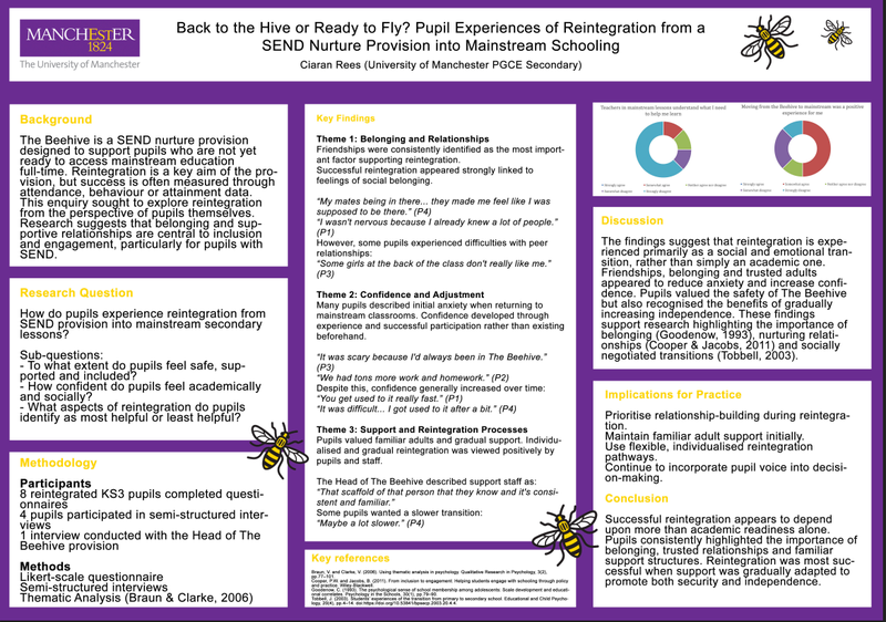 Pupil Experiences of Reintegration from SEND Nurture Provision into Mainstream Schooling