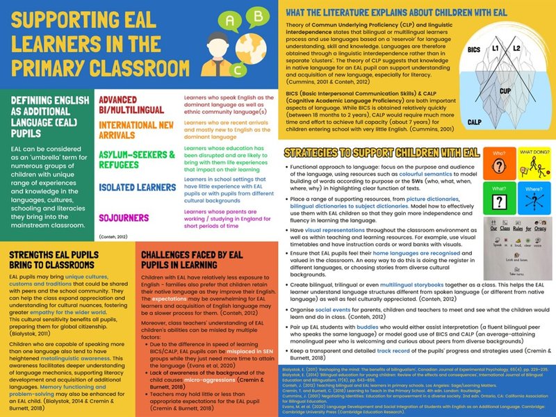 EAL learners