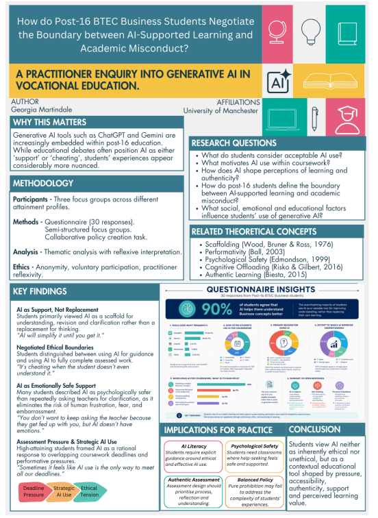 BTEC Business use and artifical intelligence Poster